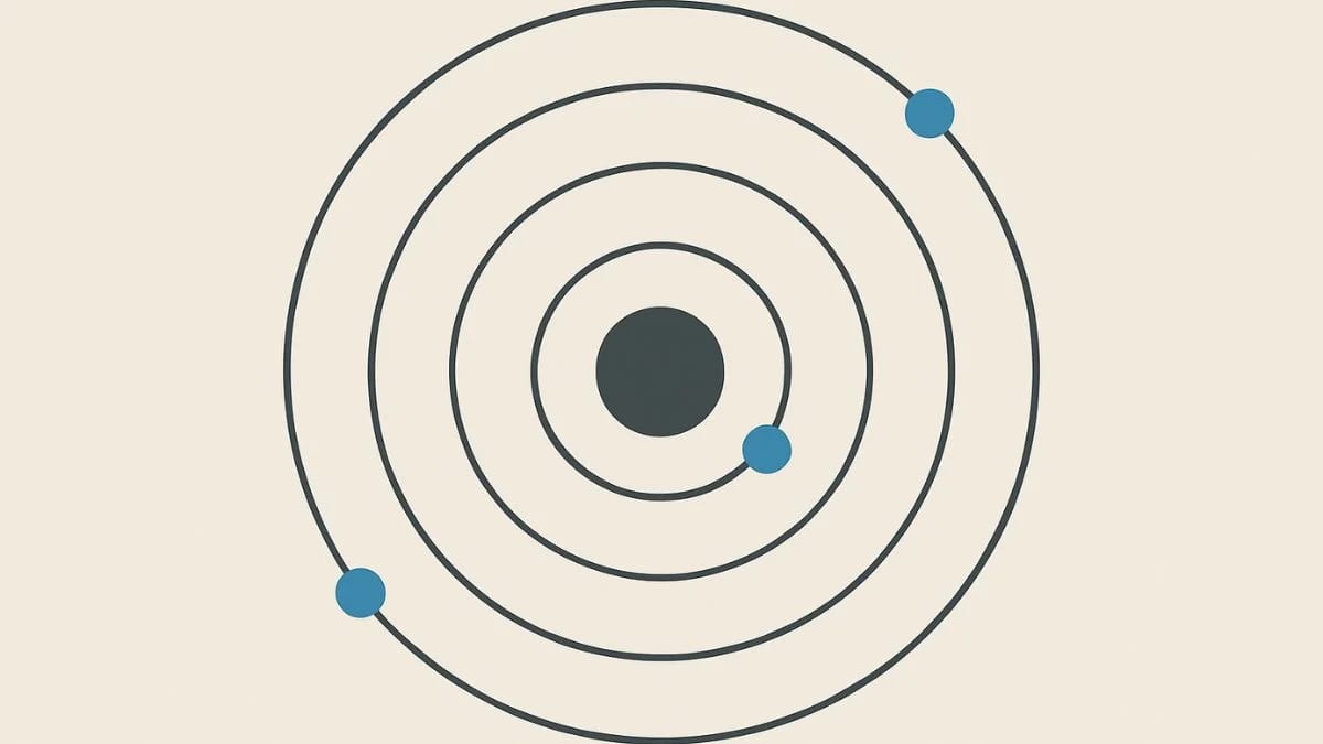 Energy Levels in the Bohr Model