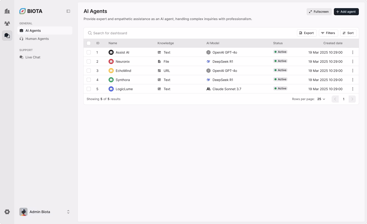 Live Chat Agents 7