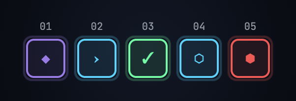 Building a Security Engineering Platform from Scratch