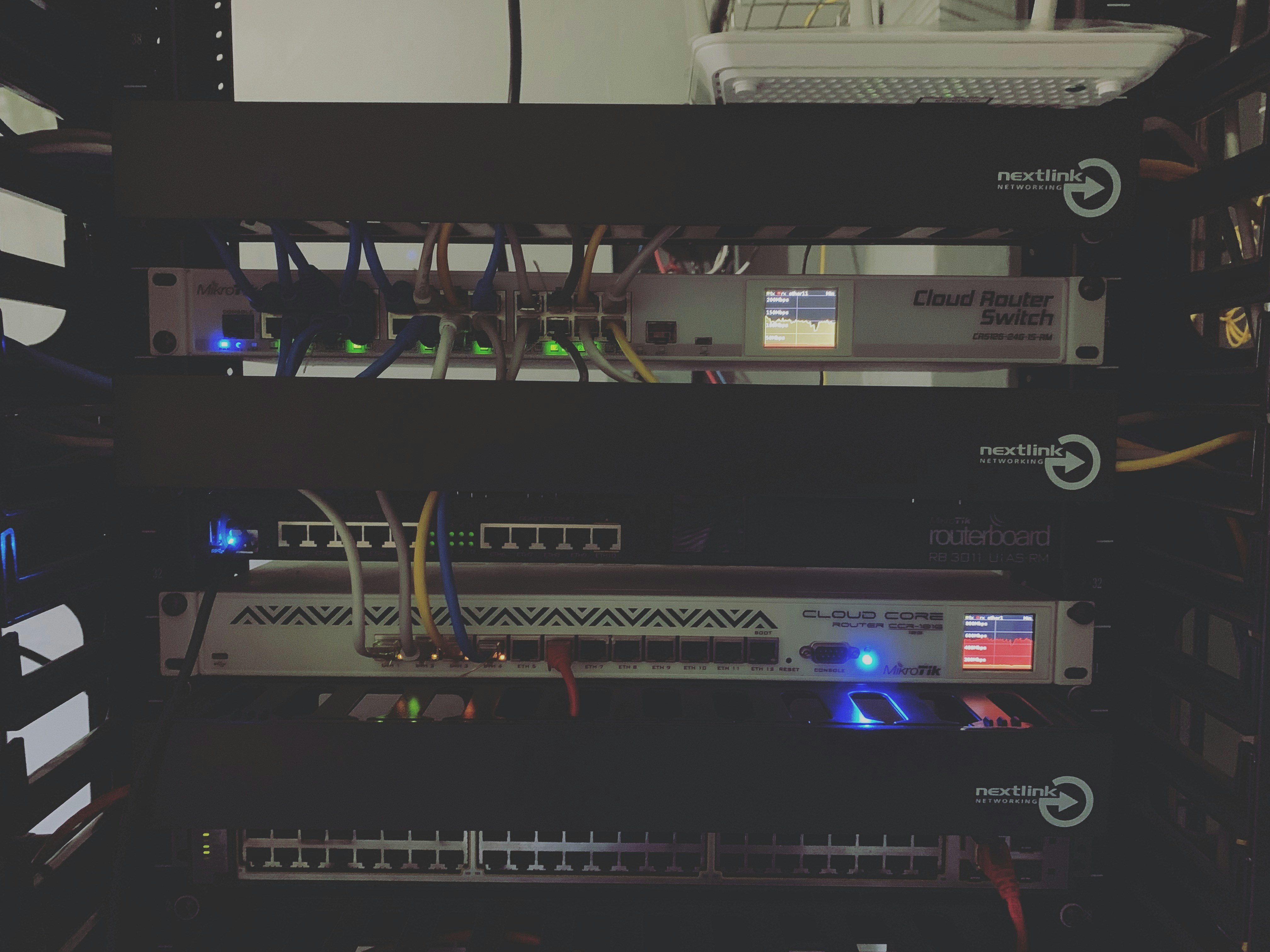 Packet Capture on Cisco ASA