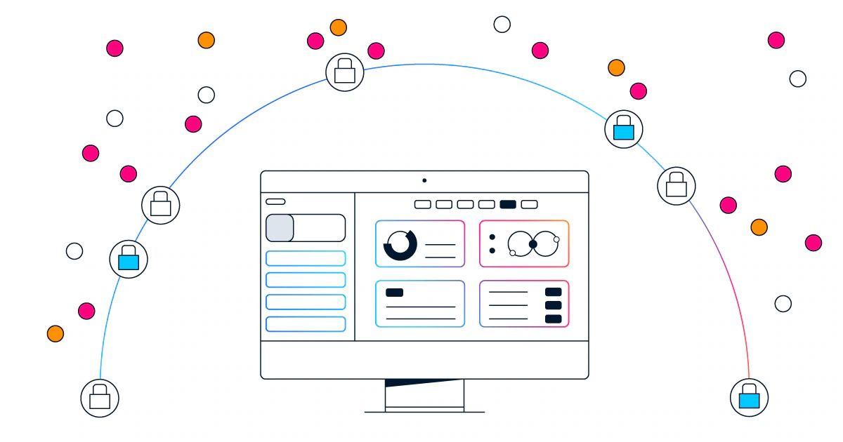 A Cybersecurity Program Framework