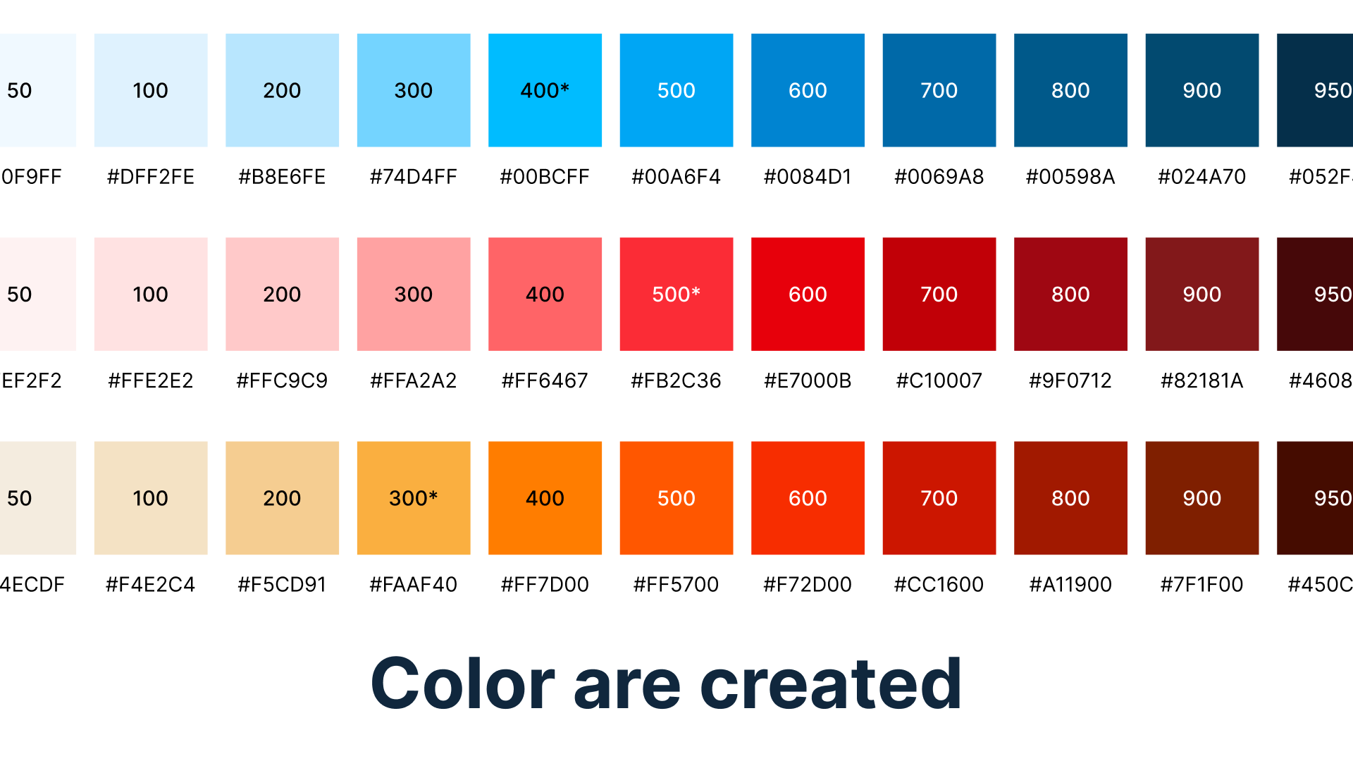 AI generates perfect color scales