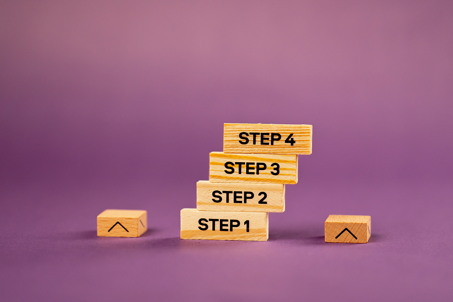 Four wooden blocks labelled step one to step four arranged as an ascending staircase