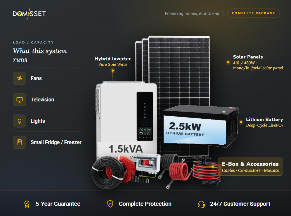 1.5kVA Hybrid Plus