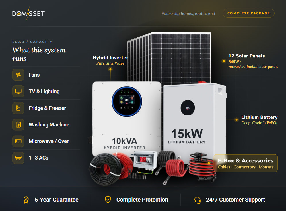 10kVA — 12 Panels