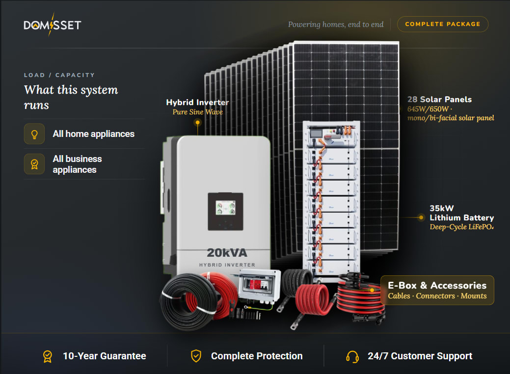 20kVA System