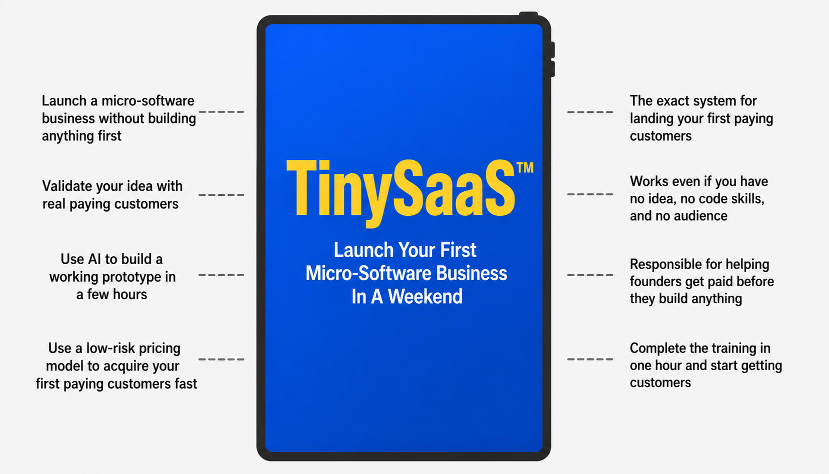 Everything inside TinySaaS