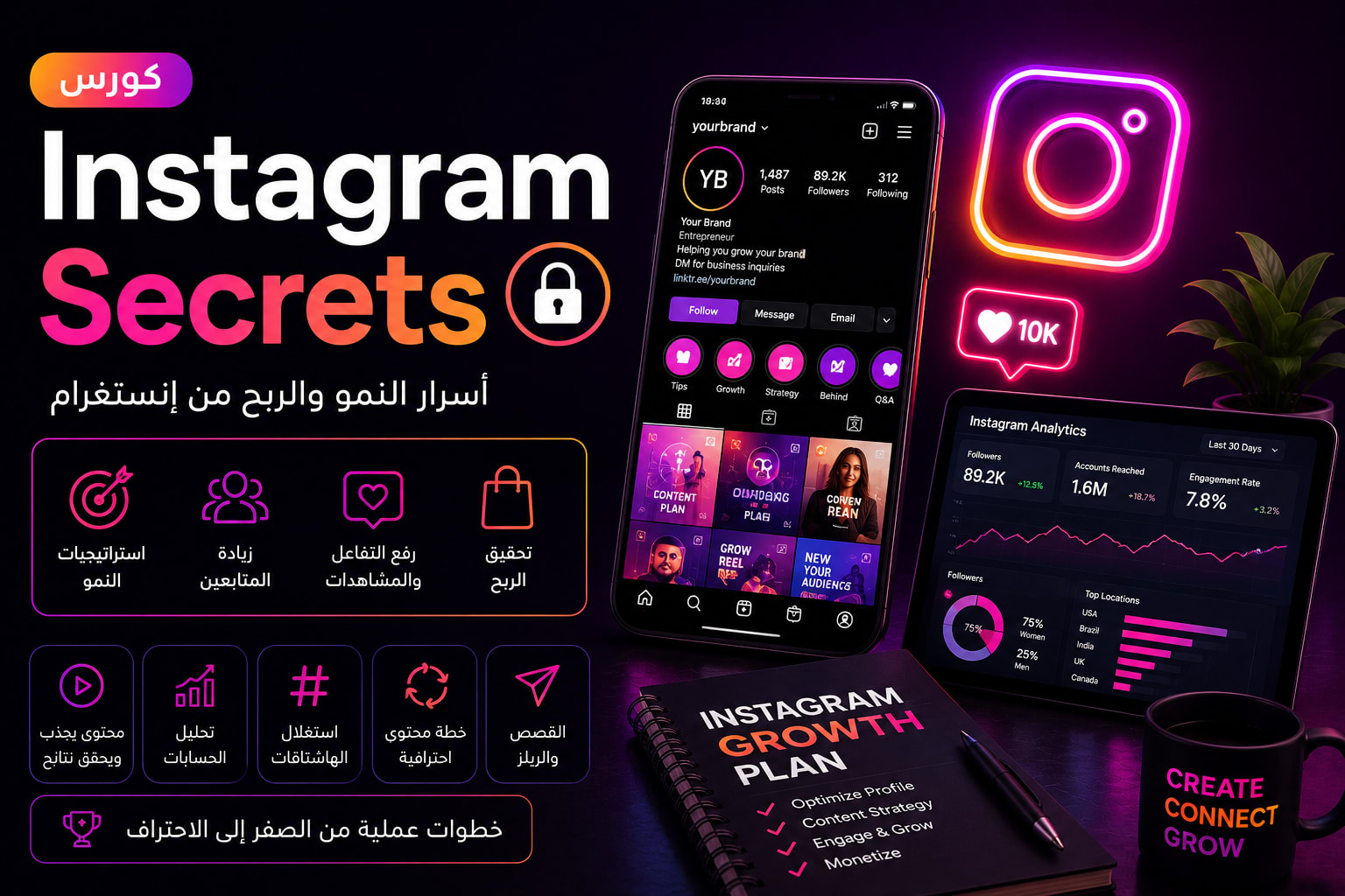 كورس احترافي ضمن باقة رقمي 5