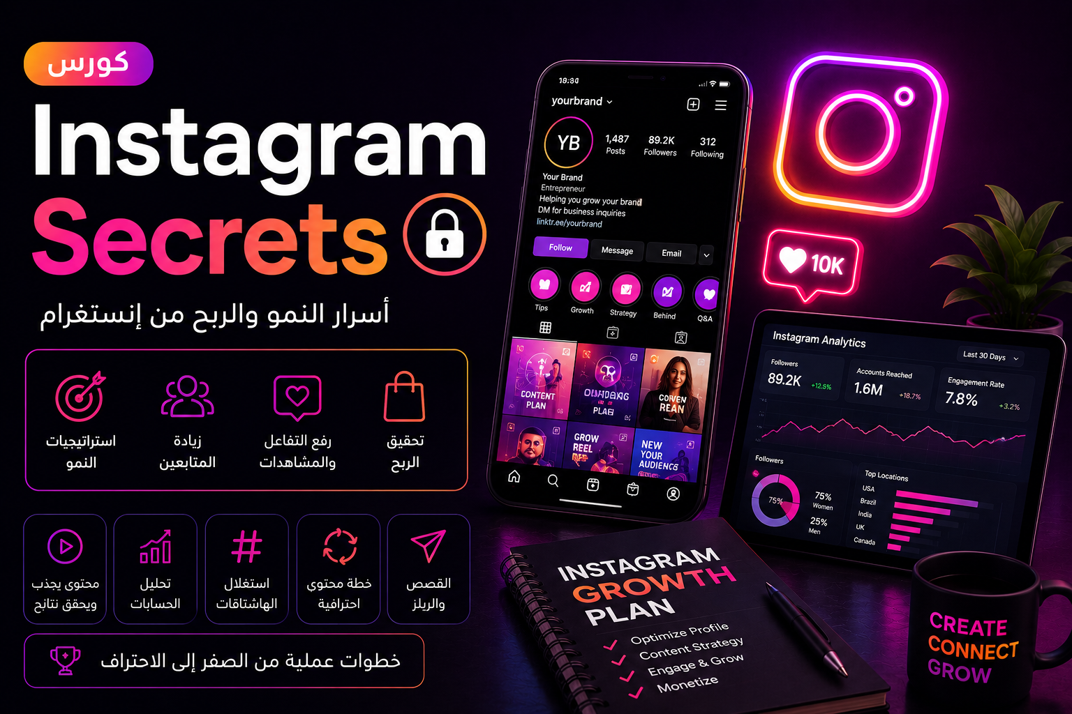 كورس احترافي ضمن باقة رقمي 5