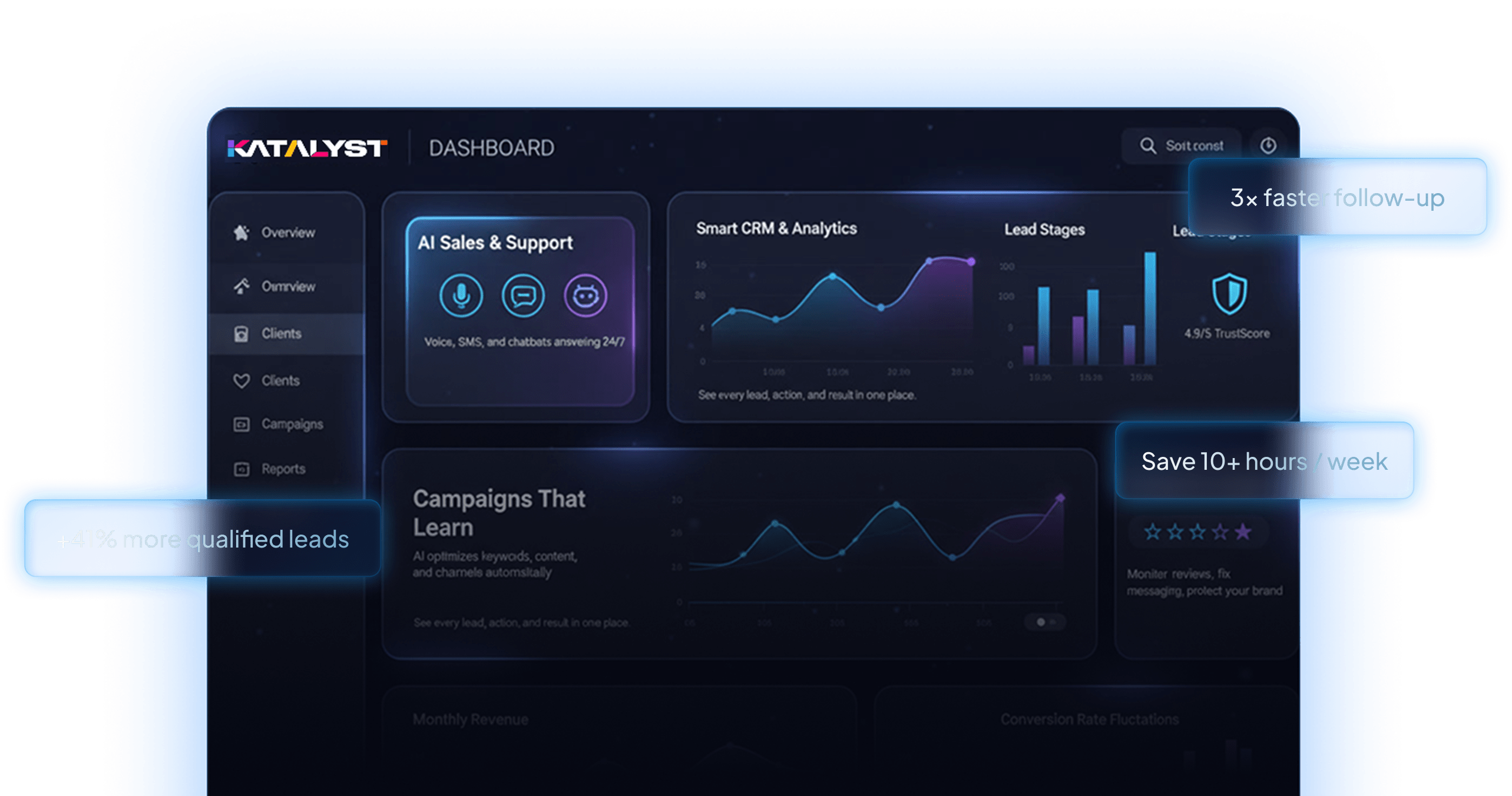 KaTek AI Dashboard