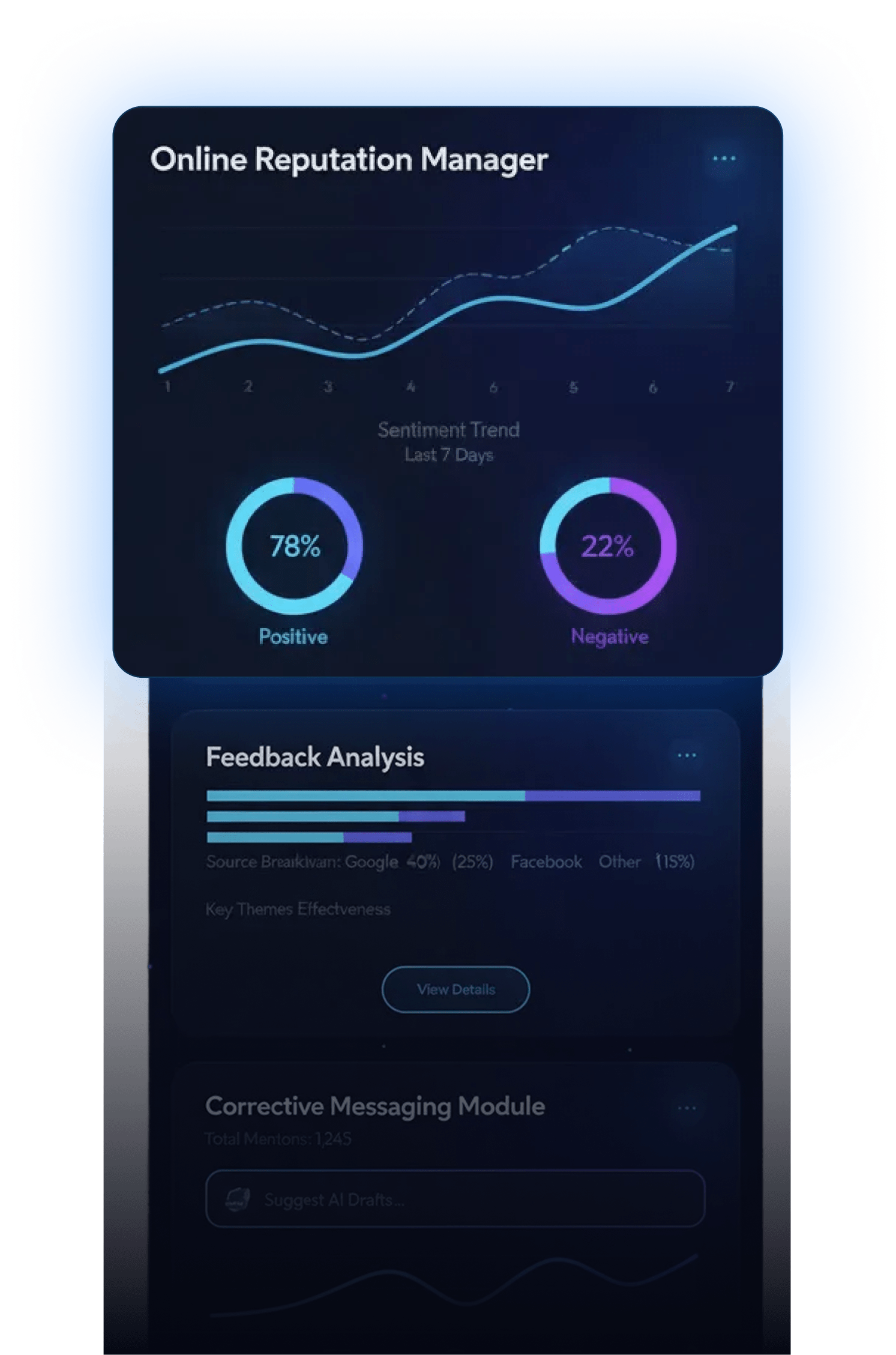 Reputation Dashboard UI