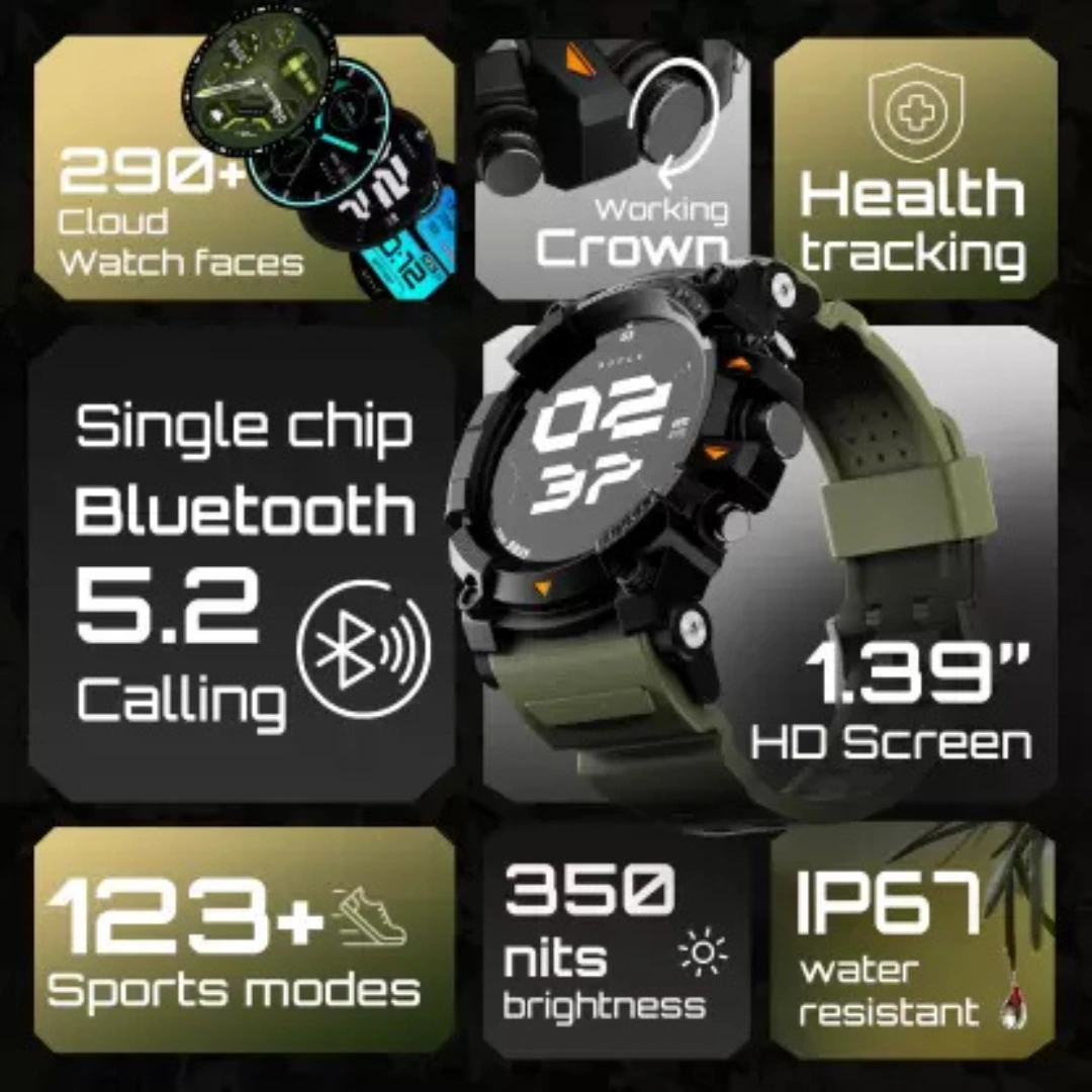 Boult Thrux Smartwatch