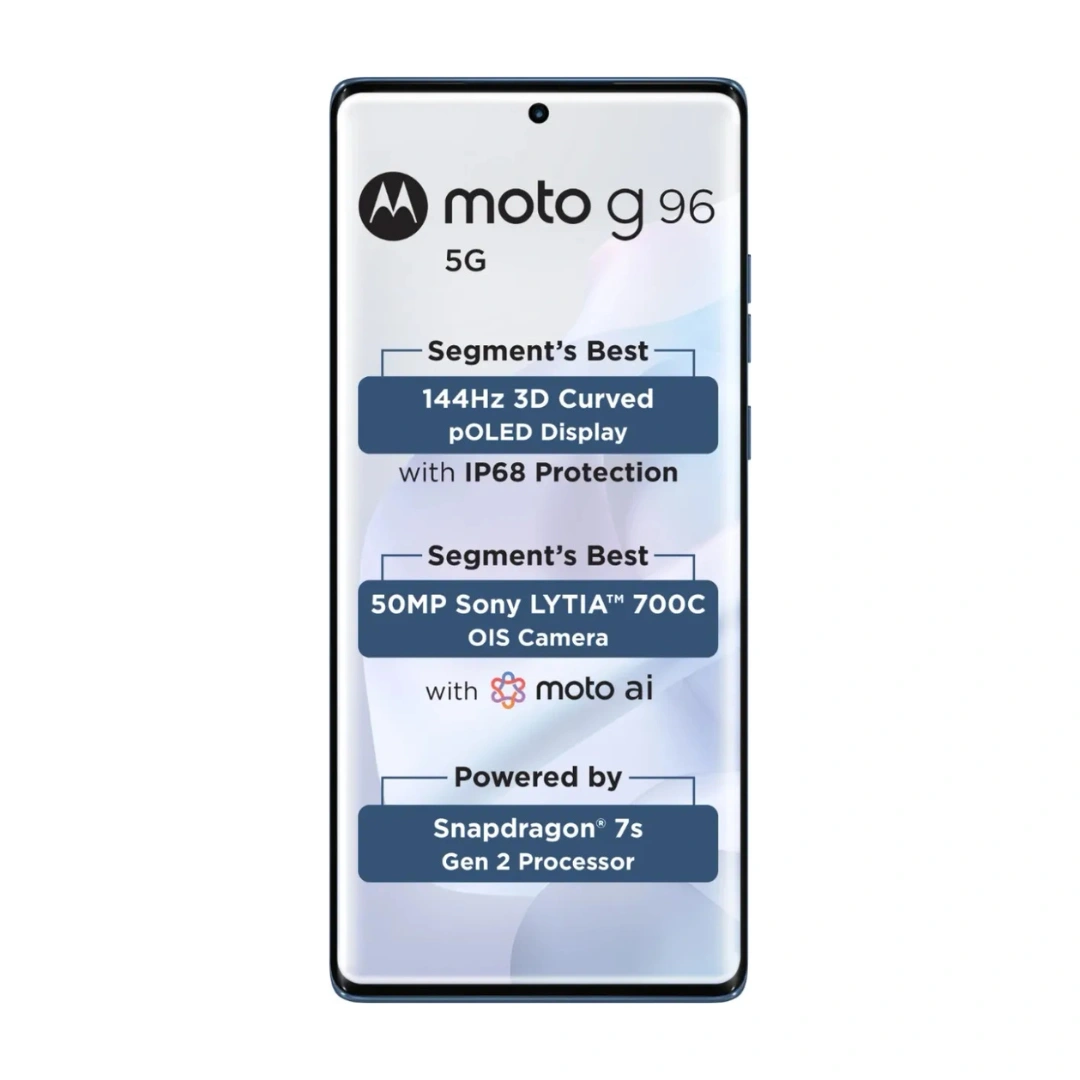 Motorola Moto G96