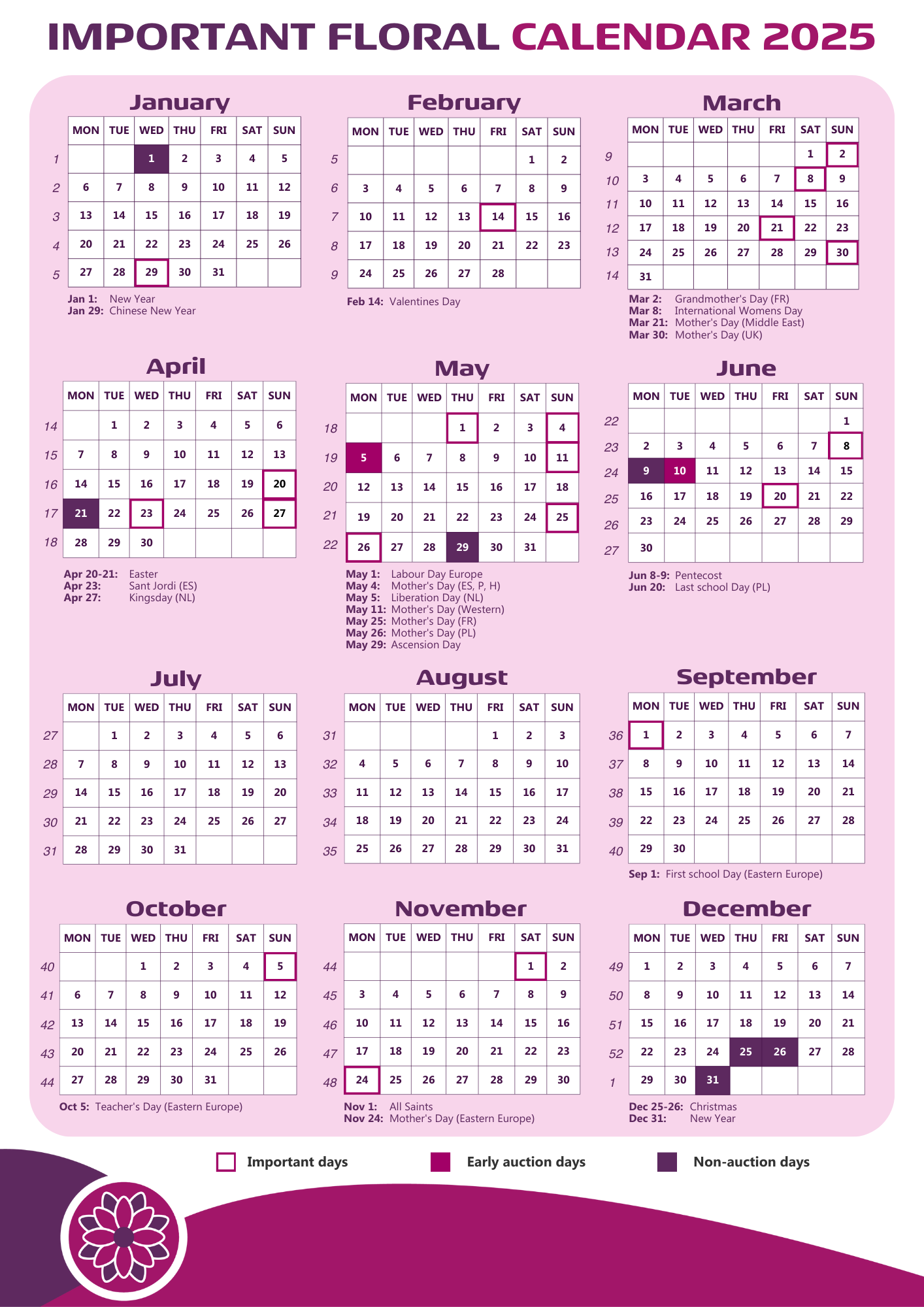 Important days calendar