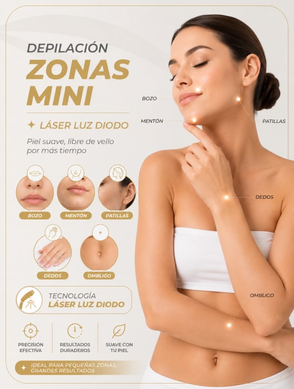 Zonas Mini