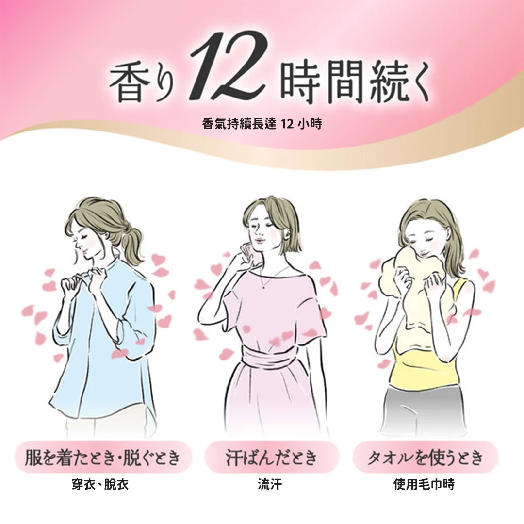 Humming Flair 衣物柔軟精 #46893 3