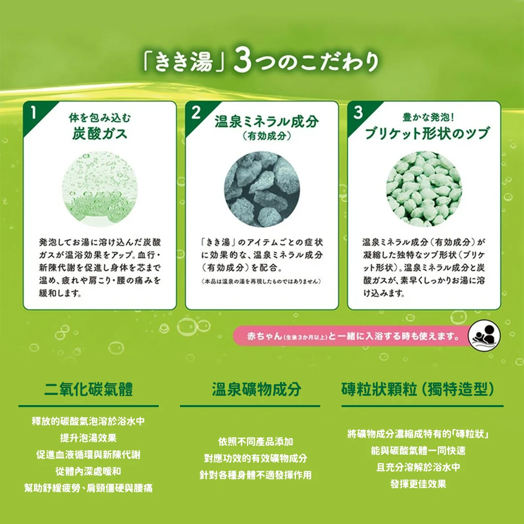 BATHCLIN KIKIYU 入浴劑58包 #73414 3