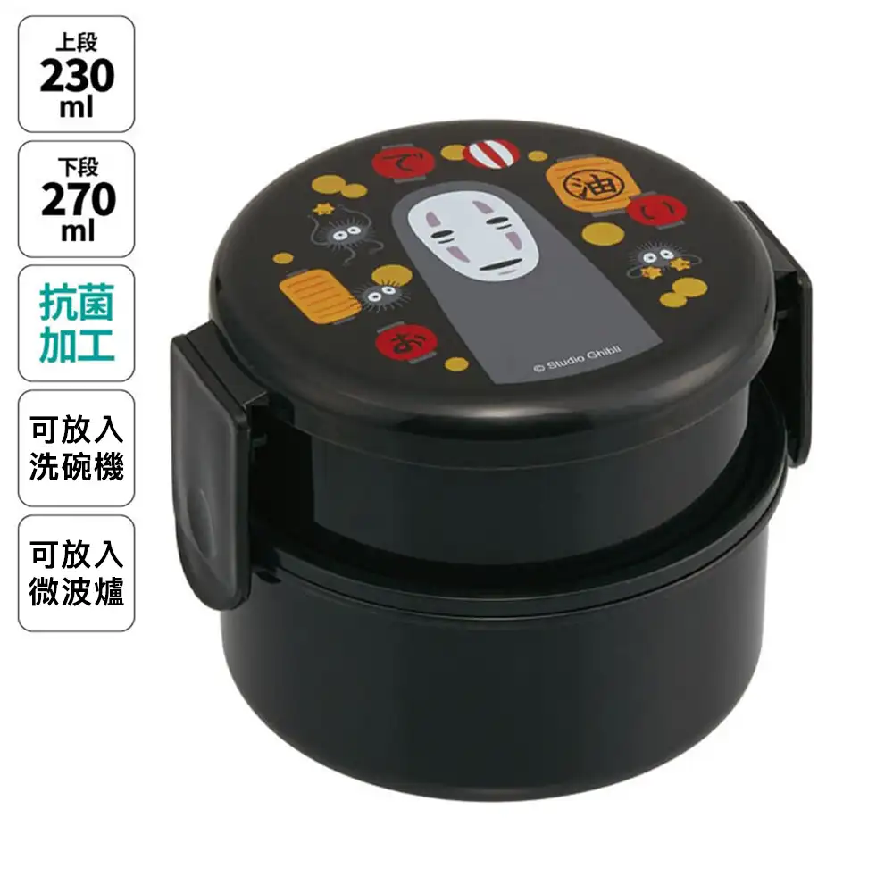 無臉男餐具系列 2
