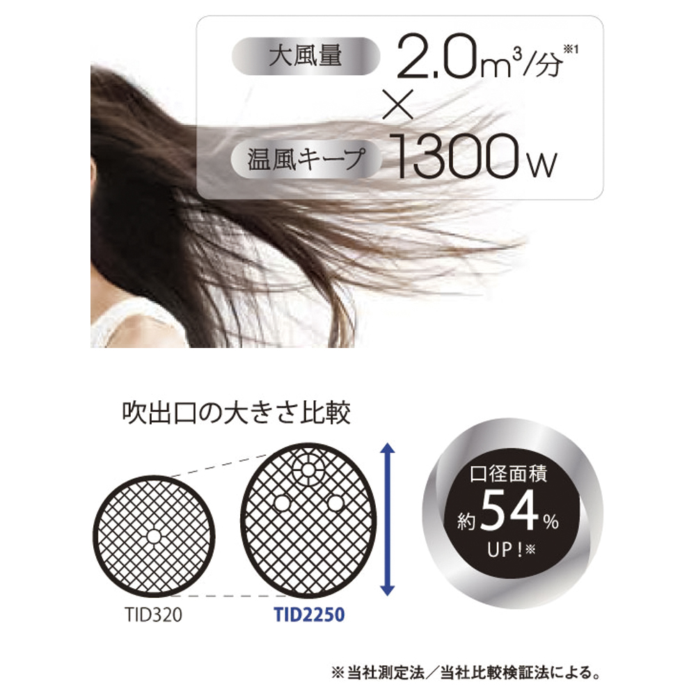 TESCOM 速乾吹風機 #61577 3