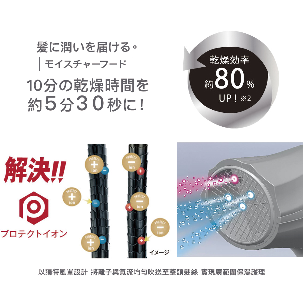 TESCOM 速乾吹風機 #61577 4