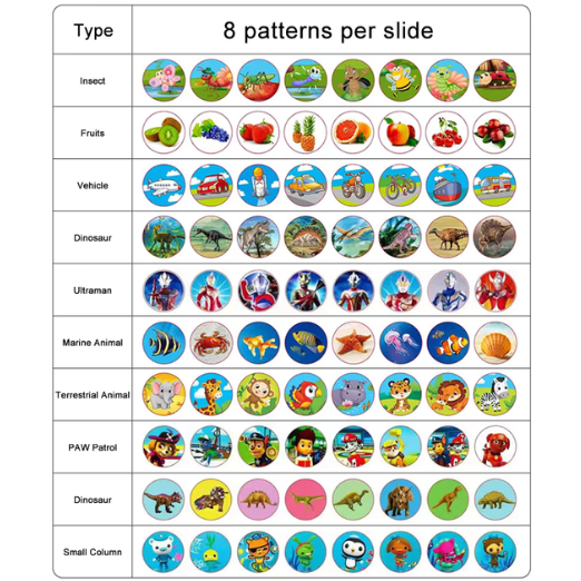 Side profile of the three colored torches