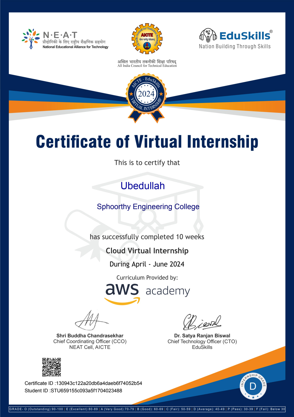 Cloud virtual internship