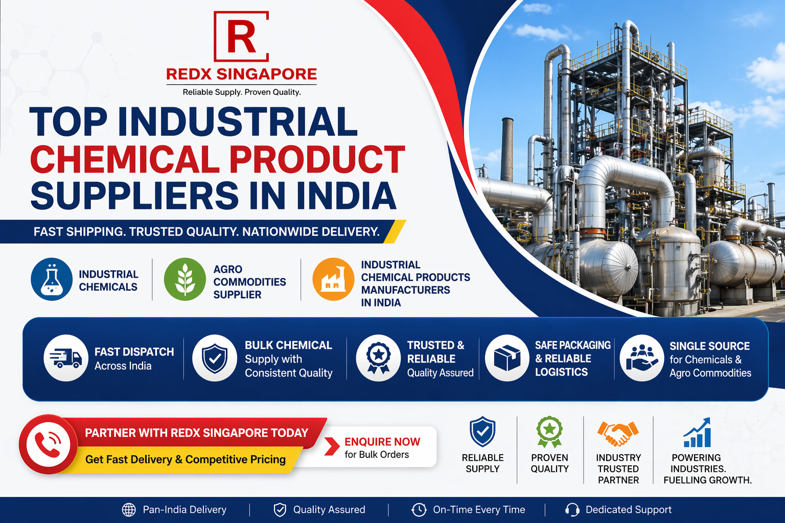 Industrial Chemical Product Manufacturers in India—Innovation & Sustainability