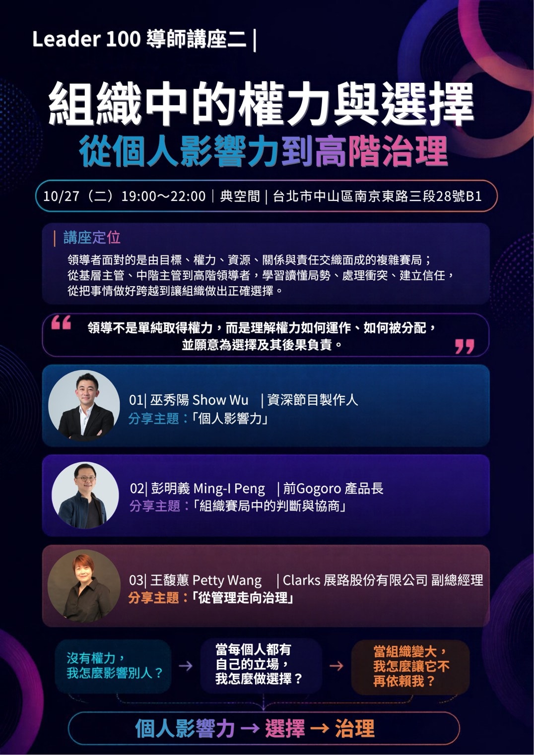 LEADERSHIP 100 導師講座 二【組織中的權力與選擇】 從個人影響力到高階治理
