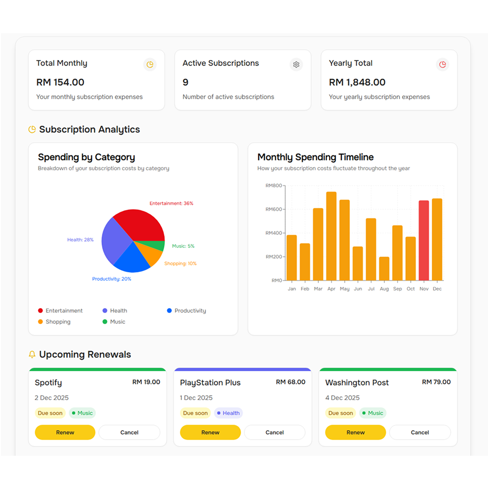 Manage Duit - Take Control of Your Subscriptions preview
