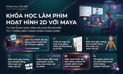 Khóa Học Làm Phim Hoạt Hình 2d Với Maya