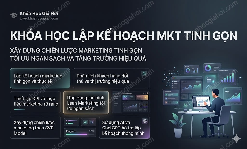 Khóa Học Lập Kế Hoạch Mkt Tinh Gọn