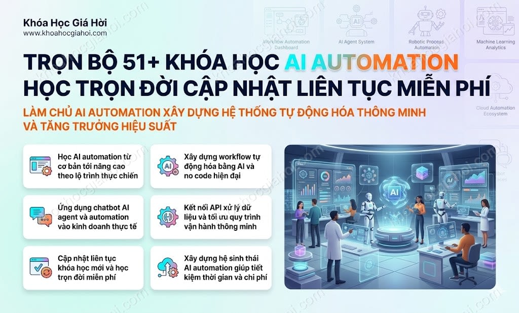 Trọn Bộ 51+ Khóa Học AI Automation – Học Trọn Đời, Cập Nhật Liên Tục Miễn Phí