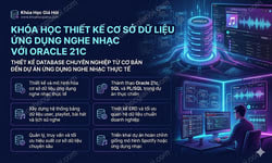 Khóa Học Thiết Kế Cơ Sở Dữ Liệu Ứng Dụng Nghe Nhạc Với Oracle 21c