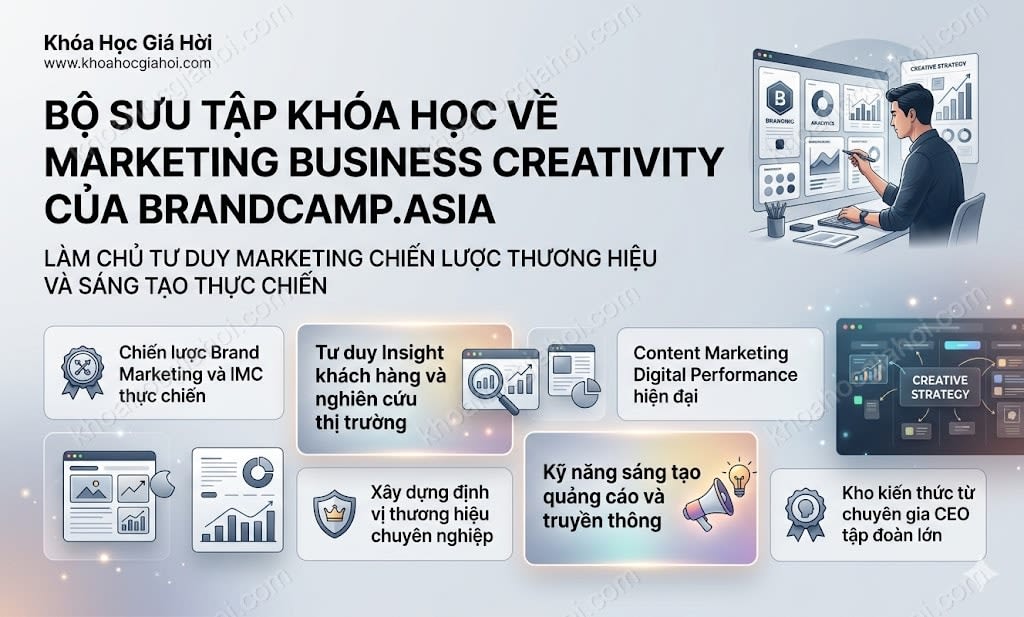 Bộ Sưu Tập Khóa Học Về Marketing – Business – Creativity Của Brandcamp.asia