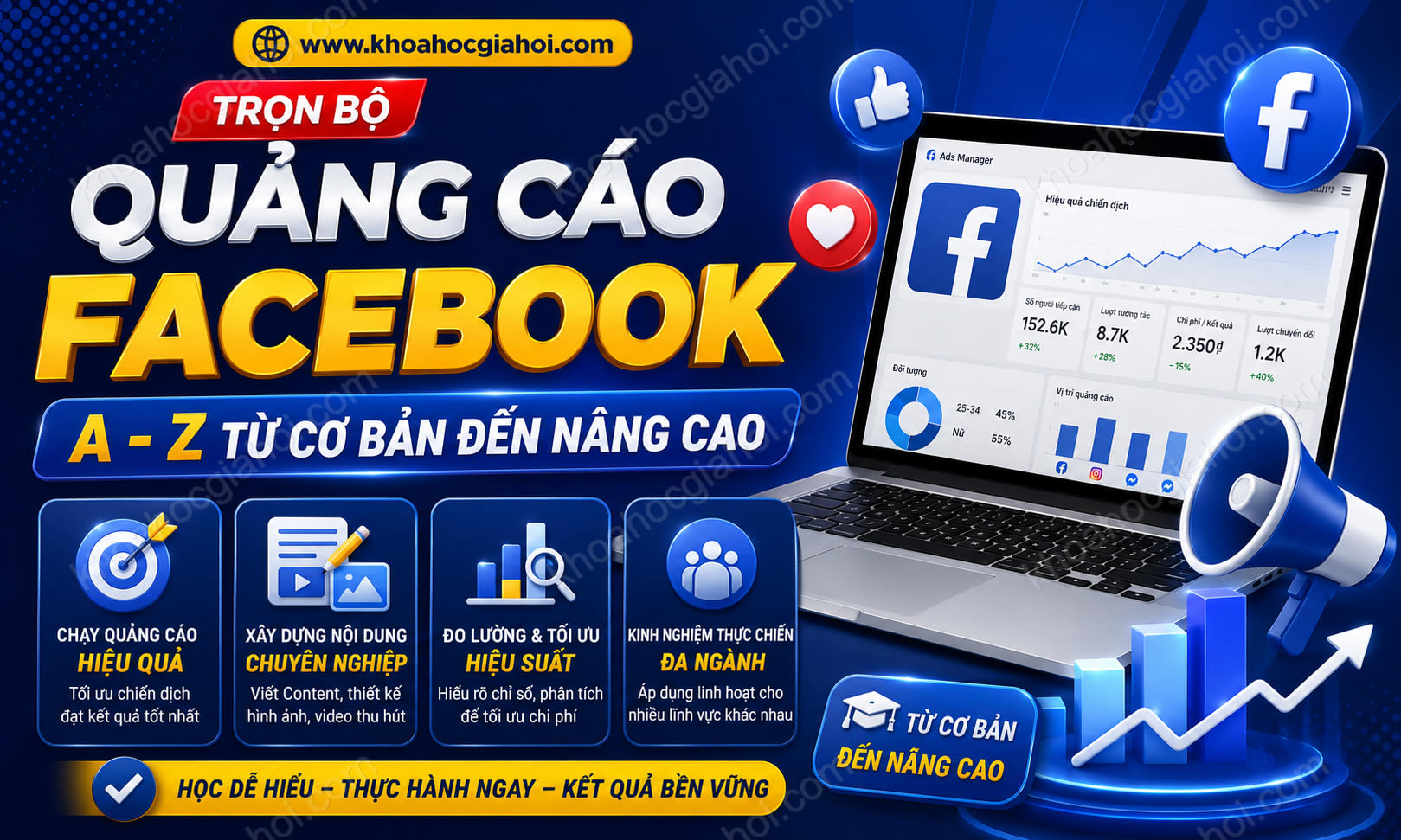 Trọn Bộ Quảng Cáo Facebook A - Z Từ Cơ Bản Đến Nâng Cao