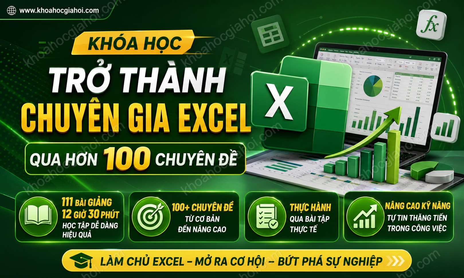 Khóa Học Trở Thành Chuyên Gia Excel Qua Hơn 100 Chuyên Đề