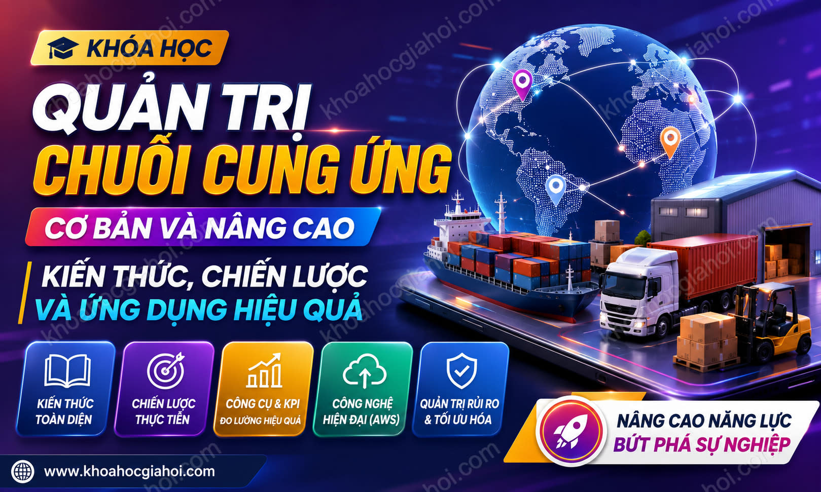Khóa Học Quản Trị Chuỗi Cung Ứng Cơ Bản Và Nâng Cao: Kiến Thức, Chiến Lược Và Ứng Dụng Hiệu Quả