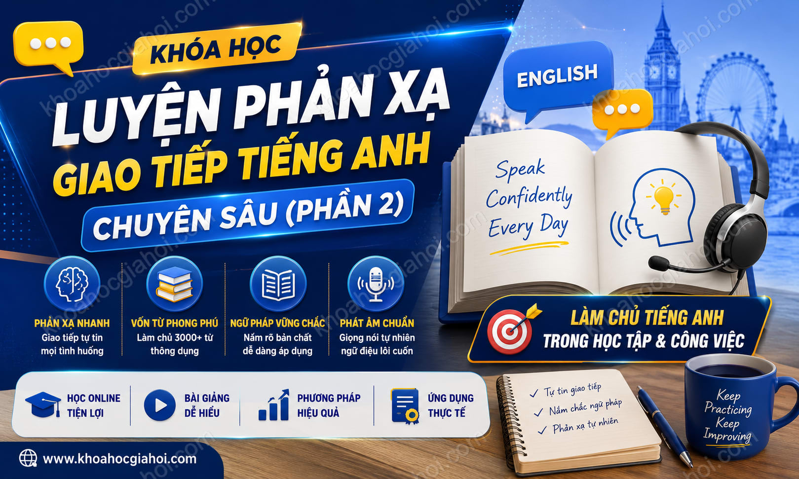 Khóa Học Luyện Phản Xạ Giao Tiếp Tiếng Anh Chuyên Sâu (phần 2)