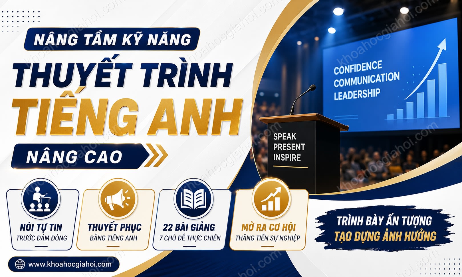 Khóa Học Thuyết Trình Tiếng Anh Nâng Cao