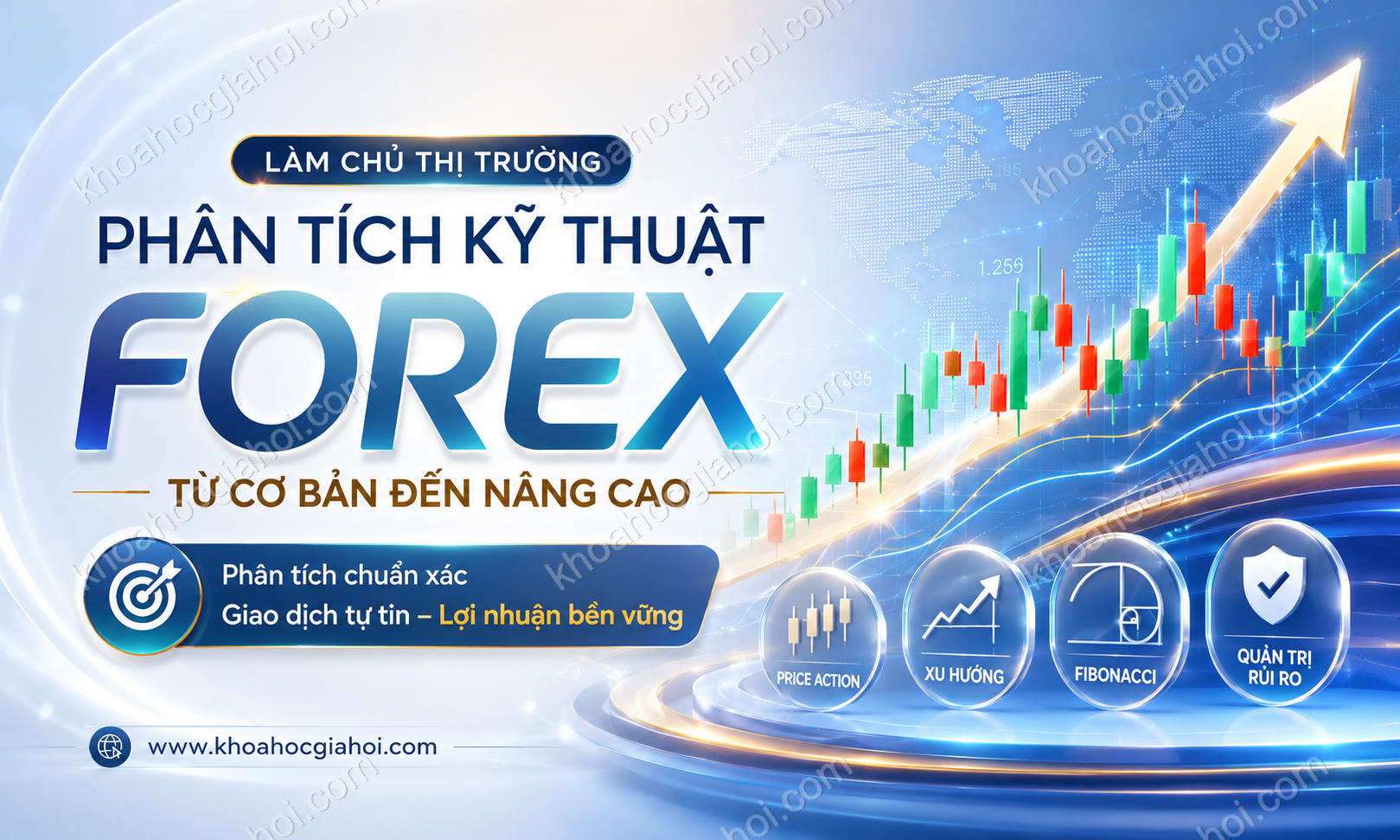 Khóa Học Phân Tích Kỹ Thuật Forex Chuyên Sâu Từ Cơ Bản Đến Nâng Cao