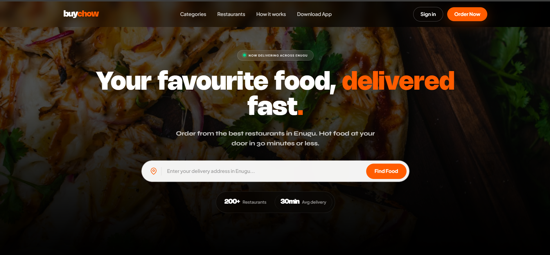Buychow Ng Group case study preview
