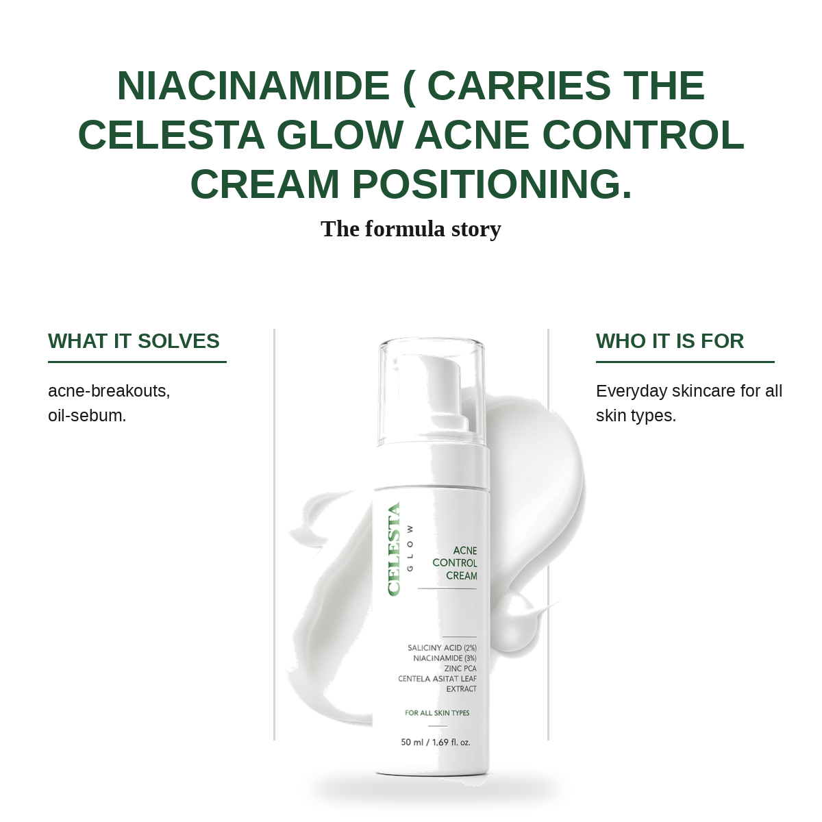 Celesta Glow Acne Control Cream view 3