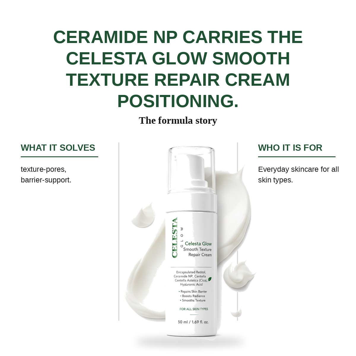 Celesta Glow Smooth Texture Repair Cream view 3