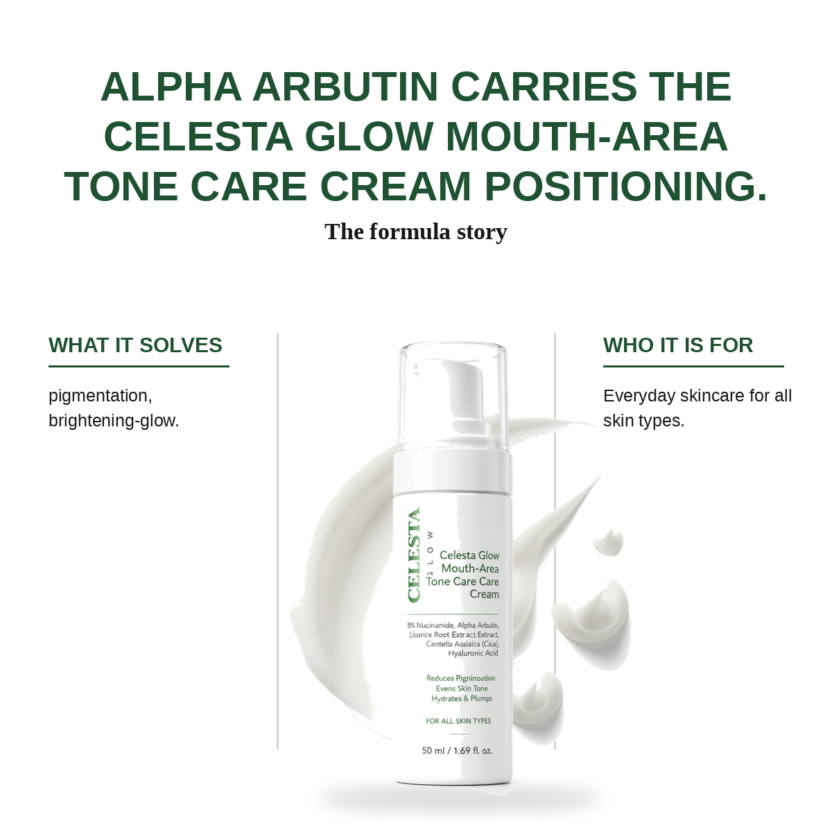 Celesta Glow Mouth-Area Tone Care Cream view 3
