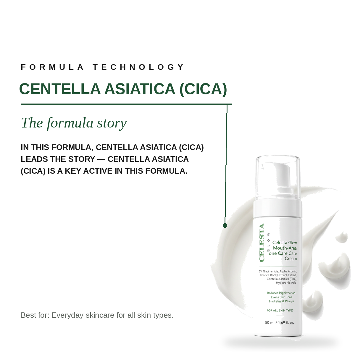 Celesta Glow Mouth-Area Tone Care Cream view 5