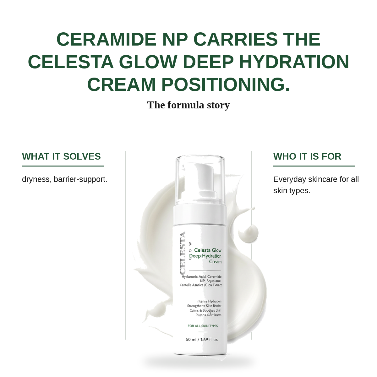 Celesta Glow Deep Hydration Cream view 3
