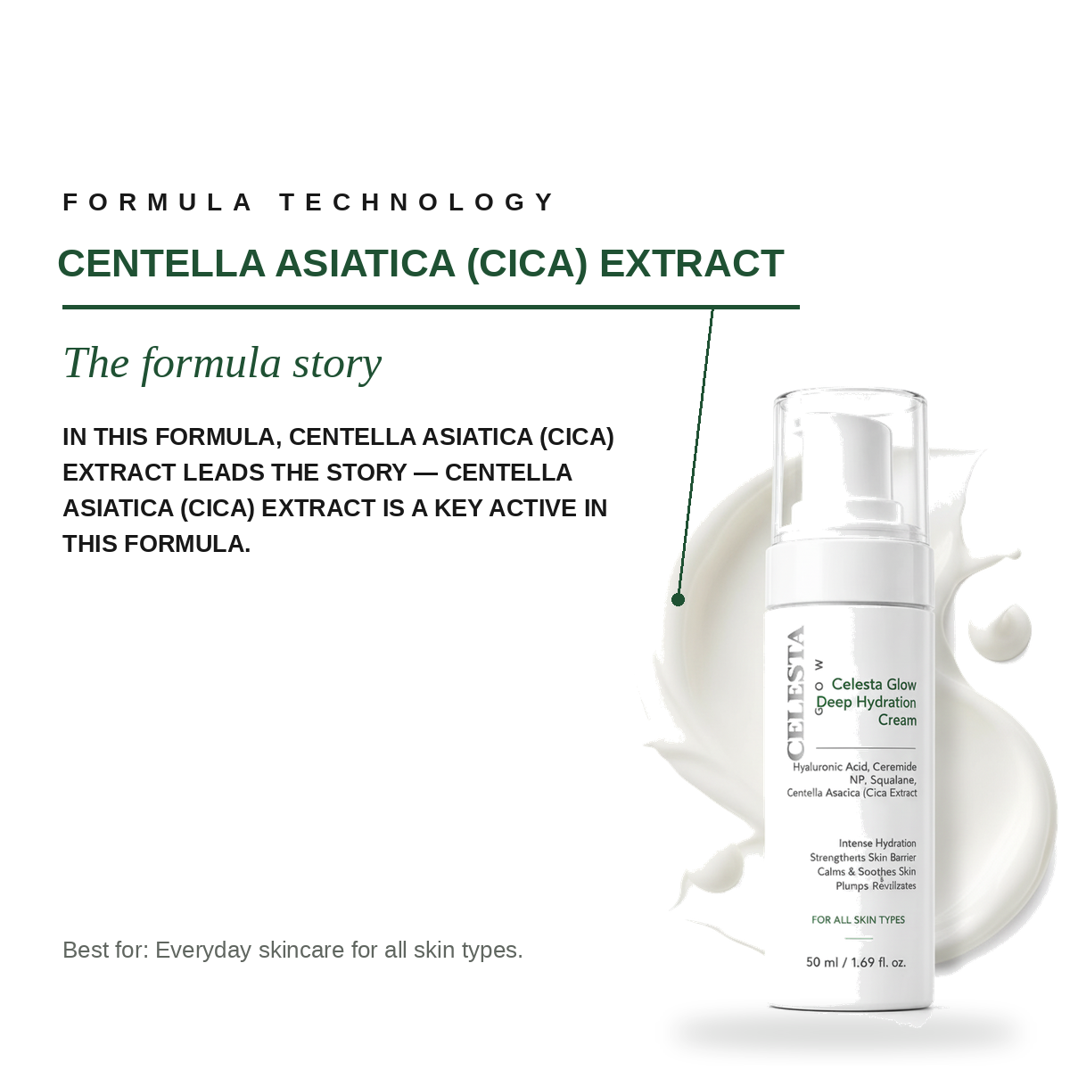 Celesta Glow Deep Hydration Cream view 5