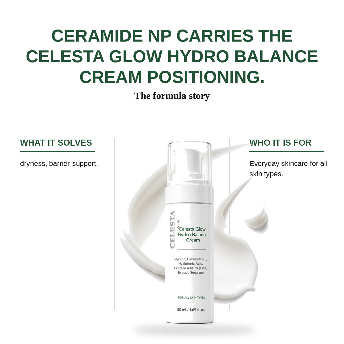 Celesta Glow Hydro Balance Cream view 3