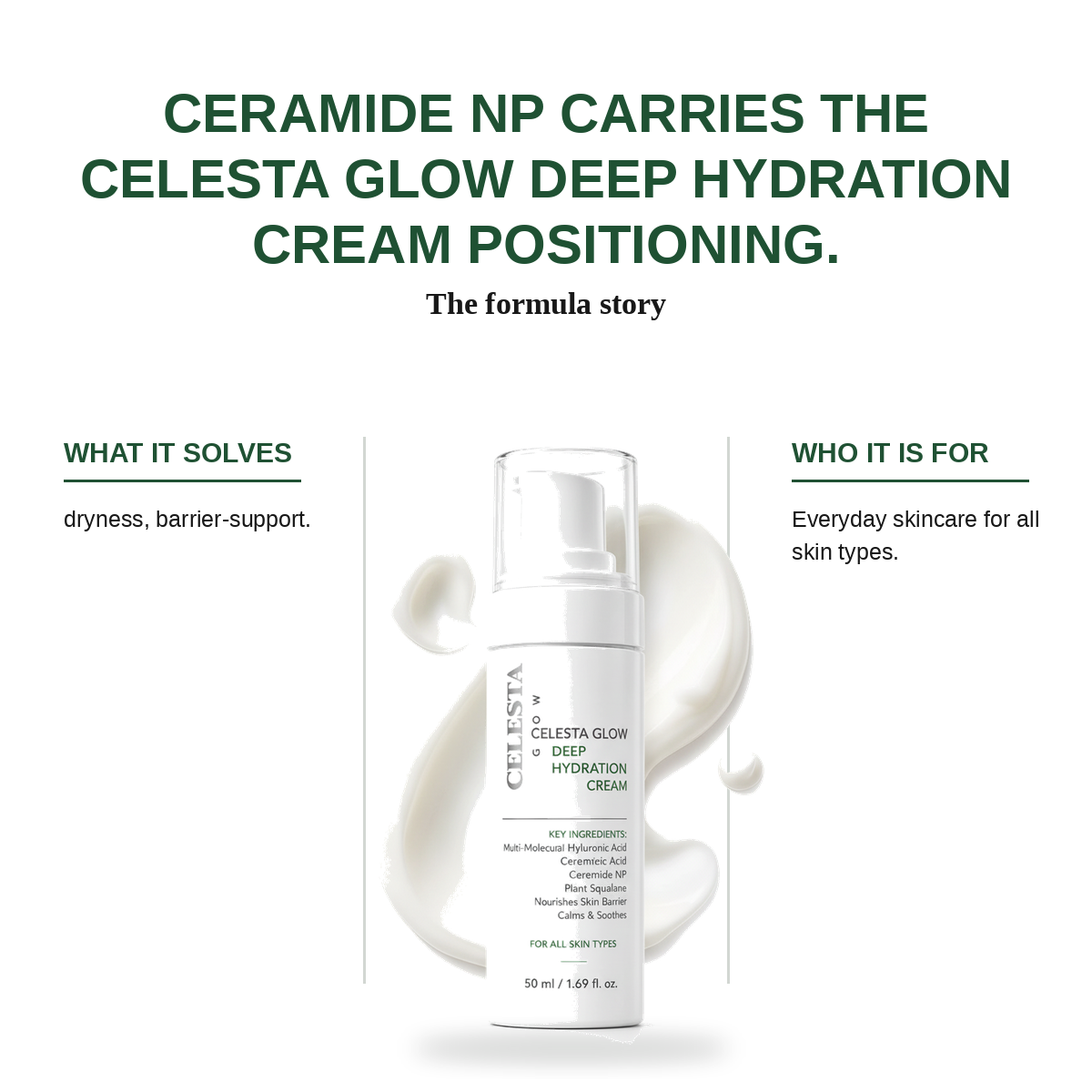 Celesta Glow Deep Hydration Cream view 3