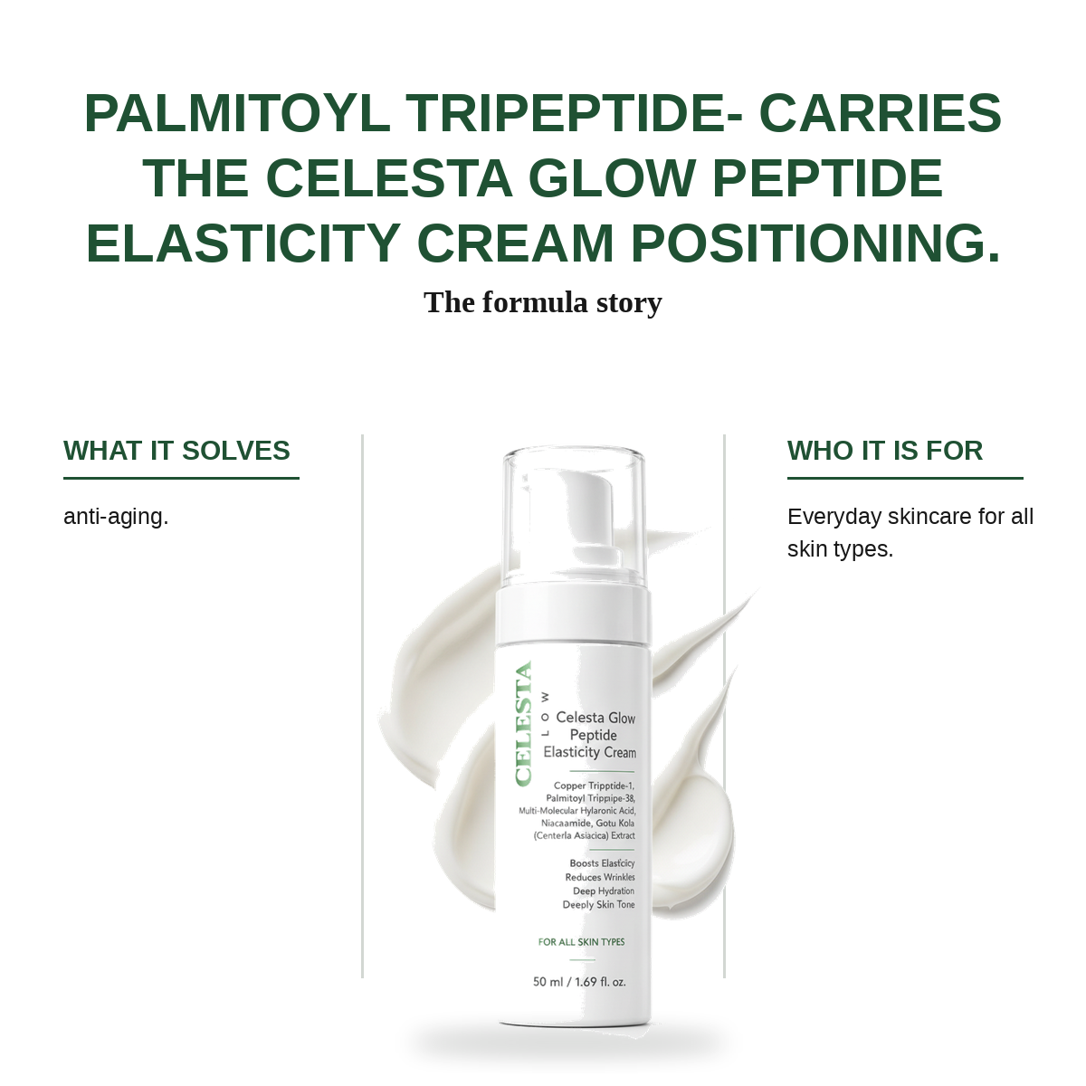 Celesta Glow Peptide Elasticity Cream view 3